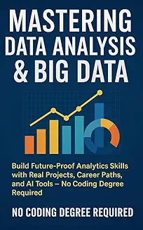 Recommended Book 2 for Actuate BIRT