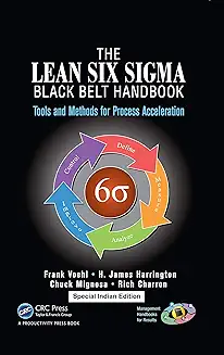 Recommended Book 3 for Fusion360
